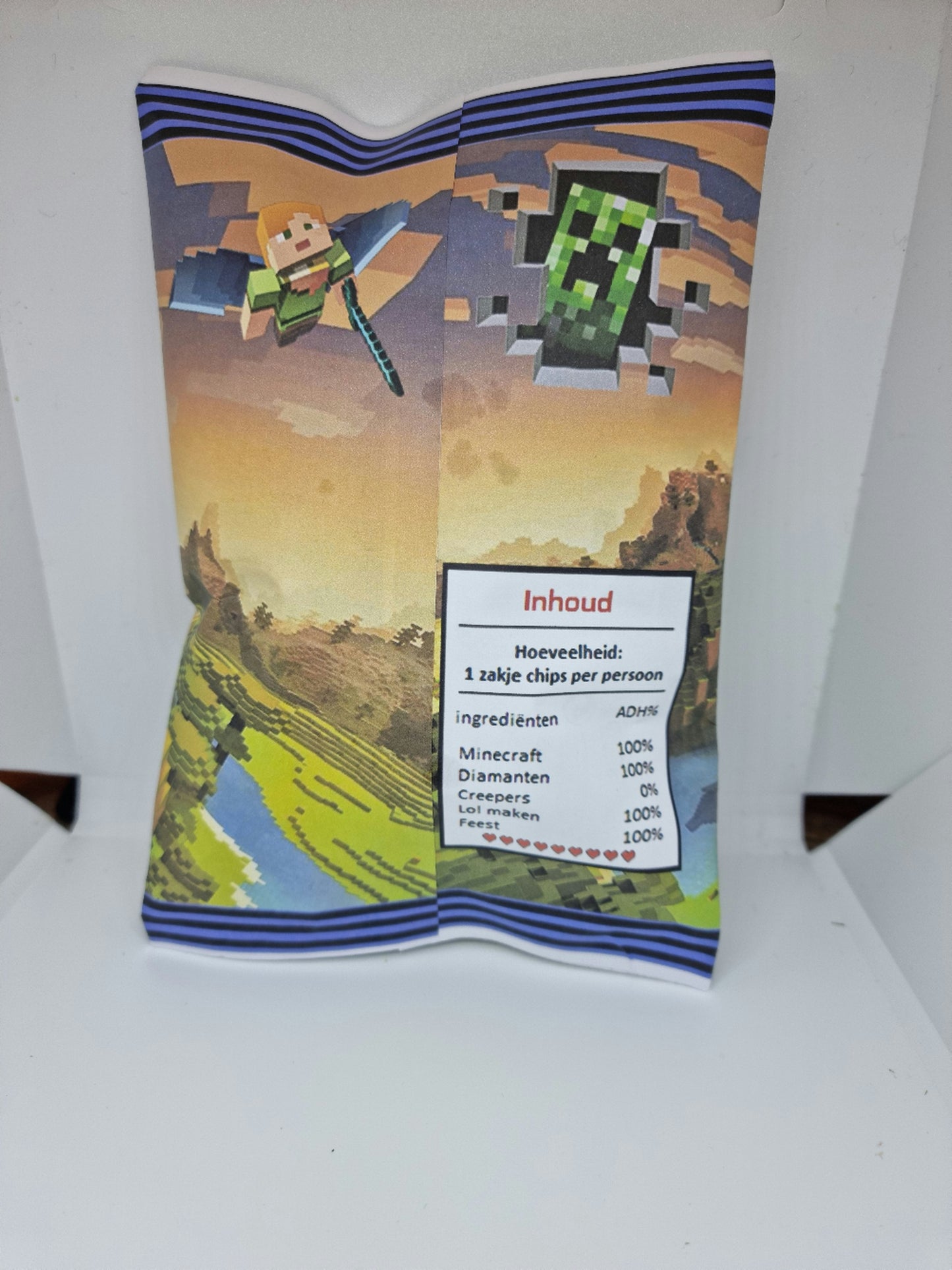 Chipswikkel Minecraft